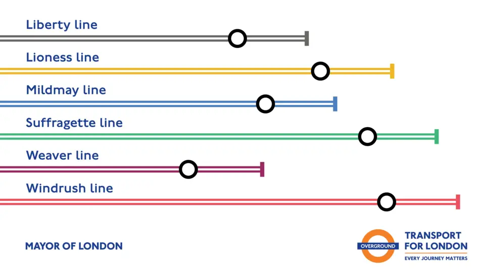 Overground lines named in ceremony in east London