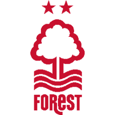 Nottingham Forest News